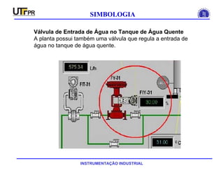 INSTRUMENTAÇÃO INDUSTRIAL
SIMBOLOGIA
Válvula de Entrada de Água no Tanque de Água Quente
A planta possui também uma válvula que regula a entrada de
água no tanque de água quente.
 