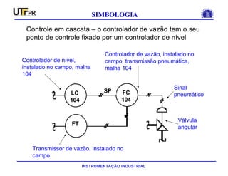INSTRUMENTAÇÃO INDUSTRIAL
SIMBOLOGIA
Controle em cascata – o controlador de vazão tem o seu
ponto de controle fixado por um controlador de nível
LC
104
FT
FC
104
SP
Válvula
angular
Controlador de vazão, instalado no
campo, transmissão pneumática,
malha 104
Controlador de nível,
instalado no campo, malha
104
Transmissor de vazão, instalado no
campo
Sinal
pneumático
 