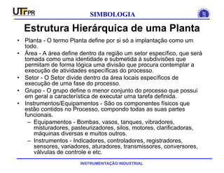 INSTRUMENTAÇÃO INDUSTRIAL
SIMBOLOGIA
Estrutura Hierárquica de uma Planta
• Planta - O termo Planta define por si só a implantação como um
todo.
• Área - A área define dentro da região um setor específico, que será
tomada como uma identidade e submetida à subdivisões que
permitam de forma lógica uma divisão que procura contemplar a
execução de atividades específicas do processo.
• Setor - O Setor divide dentro da área locais específicos de
execução de urna fase do processo.
• Grupo - O grupo define o menor conjunto do processo que possui
em geral a característica de executar urna tarefa definida.
• Instrumentos/Equipamentos - São os componentes físicos que
estão contidos no Processo, compondo todas as suas partes
funcionais.
– Equipamentos - Bombas, vasos, tanques, vibradores,
misturadores, pasteurizadores, silos, motores, clarificadoras,
máquinas diversas e muitos outros.
– Instrumentos - Indicadores, controladores, registradores,
sensores, variadores, aturadores, transmissores, conversores,
válvulas de controle e etc.
 