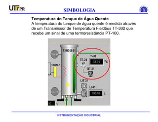 INSTRUMENTAÇÃO INDUSTRIAL
SIMBOLOGIA
Temperatura do Tanque de Água Quente
A temperatura do tanque de água quente é medida através
de um Transmissor de Temperatura Fieldbus TT-302 que
recebe um sinal de uma termoresistência PT-100.
 