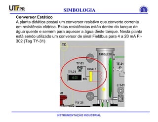 INSTRUMENTAÇÃO INDUSTRIAL
SIMBOLOGIA
Conversor Estático
A planta didática possui um conversor resistivo que converte corrente
em resistência elétrica. Estas resistências estão dentro do tanque de
água quente e servem para aquecer a água deste tanque. Nesta planta
está sendo utilizado um conversor de sinal Fieldbus para 4 a 20 mA FI-
302 (Tag TY-31)
 