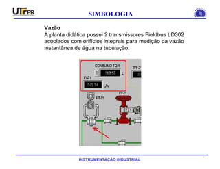 INSTRUMENTAÇÃO INDUSTRIAL
SIMBOLOGIA
Vazão
A planta didática possui 2 transmissores Fieldbus LD302
acoplados com orifícios integrais para medição da vazão
instantânea de água na tubulação.
 