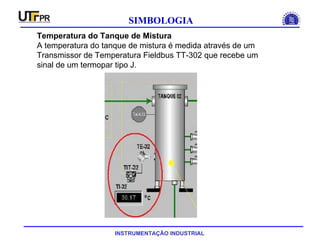 INSTRUMENTAÇÃO INDUSTRIAL
SIMBOLOGIA
Temperatura do Tanque de Mistura
A temperatura do tanque de mistura é medida através de um
Transmissor de Temperatura Fieldbus TT-302 que recebe um
sinal de um termopar tipo J.
 