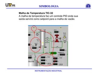 INSTRUMENTAÇÃO INDUSTRIAL
SIMBOLOGIA
Malha de Temperatura TIC-32
A malha de temperatura faz um controle PID onde sua
saída servirá como setpoint para a malha de vazão.
 