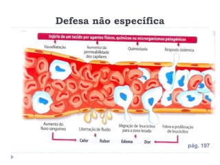 Defesa não específica




                        pág. 197
 