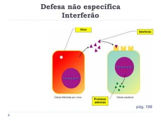 Defesa não específica
     Interferão




                        pág. 198
 