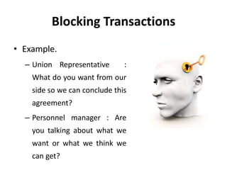 Blocking Transactions
• Example.
– Union Representative :
What do you want from our
side so we can conclude this
agreement?
– Personnel manager : Are
you talking about what we
want or what we think we
can get?
 