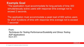 10 Copyright © 2013, Oracle and/or its affiliates. All rights reserved.
Example Goal
“The application must accommodate for long periods of time 300
simultaneously active users with response time average not to
exceed 2 seconds.
The application must accommodate a peak load of 600 active users
for short durations of time with response time average not to exceed
7 seconds”
From:
Techniques for Testing Performance/Scalability and Stress Testing
ADF Applications
March 2011
 