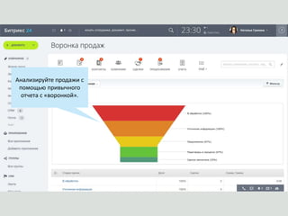 Анализируйте продажи с
помощью привычного
отчета с «воронкой».
 