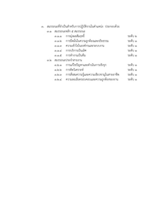 3. สมรรถนะที่จาเป็นสาหรับการปฏิบัติงานในตาแหน่ง ประกอบด้วย
3.1 สมรรถนะหลัก 5 สมรรถนะ
3.1.1 การมุ่งผลสัมฤทธิ์ ระดับ 2
3.1.2 การยึดมั่นในความถูกต้องและจริยธรรม ระดับ 1
3.1.3 ความเข้าใจในองค์กรและระบบงาน ระดับ 1
3.1.4 การบริการเป็นเลิศ ระดับ 1
3.1.5 การทางานเป็นทีม ระดับ 1
3.2 สมรรถนะประจาสายงาน
3.2.1 การแก้ไขปัญหาและดาเนินการเชิงรุก ระดับ 1
3.2.2 การคิดวิเคราะห์ ระดับ 1
3.2.3 การสั่งสมความรู้และความเชียวชาญในสายอาชีพ ระดับ 1
3.2.4 ความละเอียดรอบคอบและความถูกต้องของงาน ระดับ 1
 