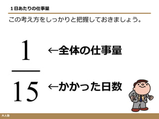 仕事算基礎 仕事算基礎