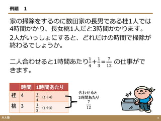 仕事算基礎