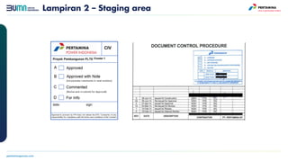 Lampiran 2 – Staging area
Cluster 1
CIV
 