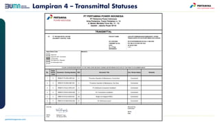 Lampiran 4 – Transmittal Statuses
 