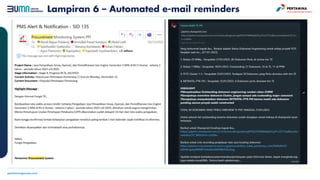 Lampiran 6 – Automated e-mail reminders
 