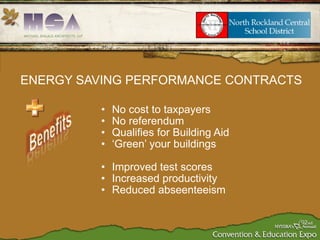 No cost to taxpayers No referendum Qualifies for Building Aid ‘ Green’ your buildings Improved test scores Increased productivity Reduced abseenteeism ENERGY SAVING PERFORMANCE CONTRACTS 