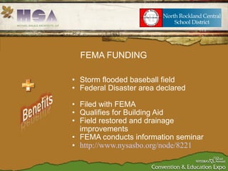 Storm flooded baseball field Federal Disaster area declared Filed with FEMA Qualifies for Building Aid Field restored and drainage improvements FEMA conducts information seminar http://www.nysasbo.org/node/8221 FEMA FUNDING 