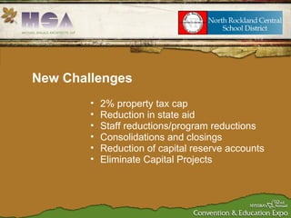2% property tax cap Reduction in state aid Staff reductions/program reductions Consolidations and closings Reduction of capital reserve accounts Eliminate Capital Projects New Challenges 