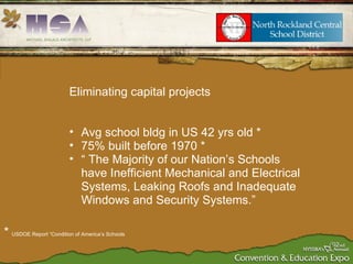 Eliminating capital projects Avg school bldg in US 42 yrs old * 75% built before 1970 * “  The Majority of our Nation’s Schools have Inefficient Mechanical and Electrical Systems, Leaking Roofs and Inadequate Windows and Security Systems.” *   USDOE Report “Condition of America’s Schools 
