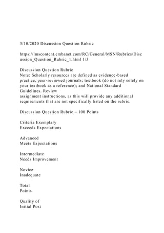 3/10/2020 Discussion Question Rubric
https://lmscontent.embanet.com/RC/General/MSN/Rubrics/Disc
ussion_Question_Rubric_1.html 1/3
Discussion Question Rubric
Note: Scholarly resources are defined as evidence-based
practice, peer-reviewed journals; textbook (do not rely solely on
your textbook as a reference); and National Standard
Guidelines. Review
assignment instructions, as this will provide any additional
requirements that are not specifically listed on the rubric.
Discussion Question Rubric – 100 Points
Criteria Exemplary
Exceeds Expectations
Advanced
Meets Expectations
Intermediate
Needs Improvement
Novice
Inadequate
Total
Points
Quality of
Initial Post
 