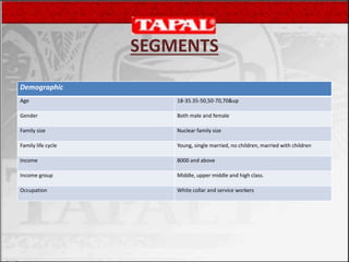 SEGMENTS
Demographic
Age 18-35.35-50,50-70,70&up
Gender Both male and female
Family size Nuclear family size
Family life cycle Young, single married, no children, married with children
Income 8000 and above
Income group Middle, upper middle and high class.
Occupation White collar and service workers
 