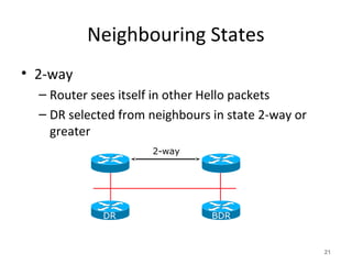 Neighbouring States
• 2-way
– Router sees itself in other Hello packets
– DR selected from neighbours in state 2-way or
greater
21
2-way
DR BDR
 