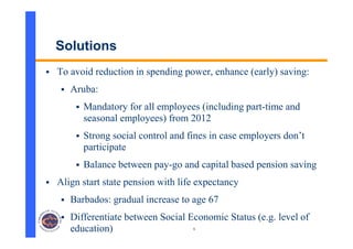 6
Solutions
 To avoid reduction in spending power, enhance (early) saving:
 Aruba:
 Mandatory for all employees (including part-time and
seasonal employees) from 2012
 Strong social control and fines in case employers don’t
participate
 Balance between pay-go and capital based pension saving
 Align start state pension with life expectancy
 Barbados: gradual increase to age 67
 Differentiate between Social Economic Status (e.g. level of
education)
 