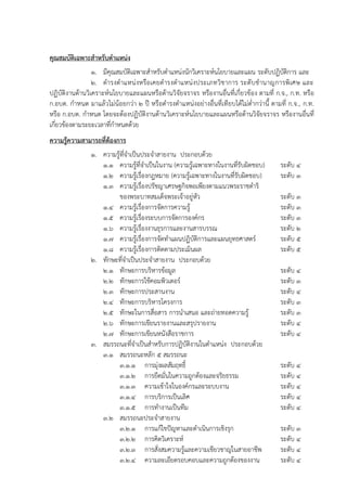 คุณสมบัติเฉพาะสาหรับตาแหน่ง
1. มีคุณสมบัติเฉพาะสาหรับตาแหน่งนักวิเคราะห์นโยบายและแผน ระดับปฏิบัติการ และ
2. ดารงตาแหน่งหรือเคยดารงตาแหน่งประเภทวิชาการ ระดับชานาญการพิเศษ และ
ปฏิบัติงานด้านวิเคราะห์นโยบายและแผนหรือด้านวิจัยจราจร หรืองานอื่นที่เกี่ยวข้อง ตามที่ ก.จ., ก.ท. หรือ
ก.อบต. กาหนด มาแล้วไม่น้อยกว่า 2 ปี หรือดารงตาแหน่งอย่างอื่นที่เทียบได้ไม่ต่ากว่านี้ ตามที่ ก.จ., ก.ท.
หรือ ก.อบต. กาหนด โดยจะต้องปฏิบัติงานด้านวิเคราะห์นโยบายและแผนหรือด้านวิจัยจราจร หรืองานอื่นที่
เกี่ยวข้องตามระยะเวลาที่กาหนดด้วย
ความรู้ความสามารถที่ต้องการ
1. ความรู้ที่จาเป็นประจาสายงาน ประกอบด้วย
1.1 ความรู้ที่จาเป็นในงาน (ความรู้เฉพาะทางในงานที่รับผิดชอบ) ระดับ 4
1.2 ความรู้เรื่องกฎหมาย (ความรู้เฉพาะทางในงานที่รับผิดชอบ) ระดับ 3
1.3 ความรู้เรื่องปรัชญาเศรษฐกิจพอเพียงตามแนวพระราชดาริ
ของพระบาทสมเด็จพระเจ้าอยู่หัว ระดับ 3
1.4 ความรู้เรื่องการจัดการความรู้ ระดับ 3
1.5 ความรู้เรื่องระบบการจัดการองค์กร ระดับ 3
1.6 ความรู้เรื่องงานธุรการและงานสารบรรณ ระดับ 2
1.7 ความรู้เรื่องการจัดทาแผนปฏิบัติการและแผนยุทธศาสตร์ ระดับ 5
1.8 ความรู้เรื่องการติดตามประเมินผล ระดับ 5
2. ทักษะที่จาเป็นประจาสายงาน ประกอบด้วย
2.1 ทักษะการบริหารข้อมูล ระดับ 4
2.2 ทักษะการใช้คอมพิวเตอร์ ระดับ 3
2.3 ทักษะการประสานงาน ระดับ 4
2.4 ทักษะการบริหารโครงการ ระดับ 3
2.5 ทักษะในการสื่อสาร การนาเสนอ และถ่ายทอดความรู้ ระดับ 3
2.6 ทักษะการเขียนรายงานและสรุปรายงาน ระดับ 4
2.7 ทักษะการเขียนหนังสือราชการ ระดับ 4
3. สมรรถนะที่จาเป็นสาหรับการปฏิบัติงานในตาแหน่ง ประกอบด้วย
3.1 สมรรถนะหลัก 5 สมรรถนะ
3.1.1 การมุ่งผลสัมฤทธิ์ ระดับ 4
3.1.2 การยึดมั่นในความถูกต้องและจริยธรรม ระดับ 4
3.1.3 ความเข้าใจในองค์กรและระบบงาน ระดับ 4
3.1.4 การบริการเป็นเลิศ ระดับ 4
3.1.5 การทางานเป็นทีม ระดับ 4
3.2 สมรรถนะประจาสายงาน
3.2.1 การแก้ไขปัญหาและดาเนินการเชิงรุก ระดับ 3
3.2.2 การคิดวิเคราะห์ ระดับ 4
3.2.3 การสั่งสมความรู้และความเชียวชาญในสายอาชีพ ระดับ 4
3.2.4 ความละเอียดรอบคอบและความถูกต้องของงาน ระดับ 4
 