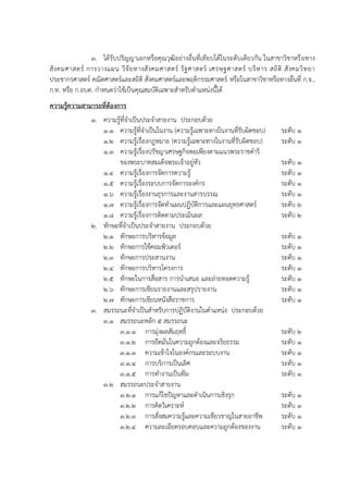 3. ได้รับปริญญาเอกหรือคุณวุฒิอย่างอื่นที่เทียบได้ในระดับเดียวกัน ในสาขาวิชาหรือทาง
สังคมศาสตร์ การวางแผน วิจัยทางสังคมศาสตร์ รัฐศาสตร์ เศรษฐศาสตร์ บริหาร สถิติ สังคมวิทยา
ประชากรศาสตร์ คณิตศาสตร์และสถิติ สังคมศาสตร์และพฤติกรรมศาสตร์ หรือในสาขาวิชาหรือทางอื่นที่ ก.จ.,
ก.ท. หรือ ก.อบต. กาหนดว่าใช้เป็นคุณสมบัติเฉพาะสาหรับตาแหน่งนี้ได้
ความรู้ความสามารถที่ต้องการ
1. ความรู้ที่จาเป็นประจาสายงาน ประกอบด้วย
1.1 ความรู้ที่จาเป็นในงาน (ความรู้เฉพาะทางในงานที่รับผิดชอบ) ระดับ 1
1.2 ความรู้เรื่องกฎหมาย (ความรู้เฉพาะทางในงานที่รับผิดชอบ) ระดับ 1
1.3 ความรู้เรื่องปรัชญาเศรษฐกิจพอเพียงตามแนวพระราชดาริ
ของพระบาทสมเด็จพระเจ้าอยู่หัว ระดับ 1
1.4 ความรู้เรื่องการจัดการความรู้ ระดับ 1
1.5 ความรู้เรื่องระบบการจัดการองค์กร ระดับ 1
1.6 ความรู้เรื่องงานธุรการและงานสารบรรณ ระดับ 1
1.7 ความรู้เรื่องการจัดทาแผนปฏิบัติการและแผนยุทธศาสตร์ ระดับ 2
1.8 ความรู้เรื่องการติดตามประเมินผล ระดับ 2
2. ทักษะที่จาเป็นประจาสายงาน ประกอบด้วย
2.1 ทักษะการบริหารข้อมูล ระดับ 1
2.2 ทักษะการใช้คอมพิวเตอร์ ระดับ 1
2.3 ทักษะการประสานงาน ระดับ 1
2.4 ทักษะการบริหารโครงการ ระดับ 1
2.5 ทักษะในการสื่อสาร การนาเสนอ และถ่ายทอดความรู้ ระดับ 1
2.6 ทักษะการเขียนรายงานและสรุปรายงาน ระดับ 1
2.7 ทักษะการเขียนหนังสือราชการ ระดับ 1
3. สมรรถนะที่จาเป็นสาหรับการปฏิบัติงานในตาแหน่ง ประกอบด้วย
3.1 สมรรถนะหลัก 5 สมรรถนะ
3.1.1 การมุ่งผลสัมฤทธิ์ ระดับ 2
3.1.2 การยึดมั่นในความถูกต้องและจริยธรรม ระดับ 1
3.1.3 ความเข้าใจในองค์กรและระบบงาน ระดับ 1
3.1.4 การบริการเป็นเลิศ ระดับ 1
3.1.5 การทางานเป็นทีม ระดับ 1
3.2 สมรรถนะประจาสายงาน
3.2.1 การแก้ไขปัญหาและดาเนินการเชิงรุก ระดับ 1
3.2.2 การคิดวิเคราะห์ ระดับ 1
3.2.3 การสั่งสมความรู้และความเชียวชาญในสายอาชีพ ระดับ 1
3.2.4 ความละเอียดรอบคอบและความถูกต้องของงาน ระดับ 1
 