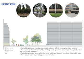 5M
commercial
educational
-The building is too far from the street edge, making it difficult to interact with the building
-The lawn is on the south side of the building, which generates less people sitting on the lawn
because of over shadowing
-The building frontage is not welcoming to the public and does not contribute to the public realm
-There is no street furniture to support street activation.
SECTION 2 BEFORE
 