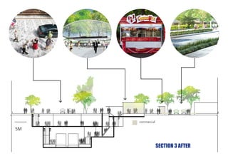 SECTION 3 AFTER
5M
commercial
 