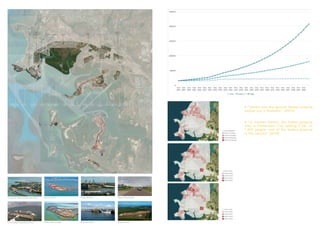 1 km
HMAS Coonawarra
Royal Australian
Navy
Wharf
Darwin
Waterfront
Stokes Hill
Wharf
Fisherman’s
Wharf
Bulk Fuel
Terminal
The Ghan
Darwin Railway
Station
East Arm
Business Park
Rail
Corridor
Marine
Industry Park
Wishart
Business
Precinct
Tivendale
Business
Precinct
Marine
Supply Base
Bulk Ore
Stock Piles
Conocophillips
Darwin
LNG Facility
INPEX
LNG Facility
Frances Bay
Marina
Charles
Darwin
National Park
Fort Hill Wharf
Cruise Ship
Terminal
East Arm
Wharf
CBD
Stuart
Park
Residential
Woolner
Commercial Bayview Winnellie
Hidden
Valley Berrimah
Darwin
Correctional
Centre
Coonawarra Royal Australian Navy Wharf
Fort Hill Wharf Cruise Ship Terminal
East Arm Wharf
Harbour Marine Supply
Stokes Hill Wharf
Fisherman’s Wharf Wishart Precinct
East Arm Business Park
• “Darwin was the second fastest growing
capital city in Australia”. (2014)
• “In Greater Darwin, the fastest growing
area is Palmerston City, adding 5.2%, or
1,692 people, one of the fastest growing
in the country”.(2014)
 