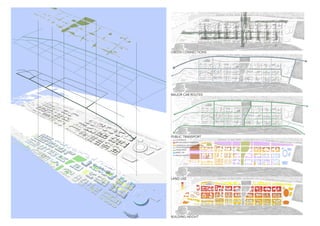 GREEN CONNECTIONS
MAJOR CAR ROUTES
PUBLIC TRANSPORT
LAND USE
BUILDING HEIGHT
COMMERCIAL
MEDIUM DENSITY RESIDENTIL
COMMERCIAL RESIDENTIAL MIX USE
OFFICE RESIDENTIAL MIX USE
GREEN SPACE
PUBLIC USE
PRIVATE SERVICES
 