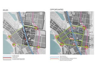 Fast traffic movement
unfriendly pedestrian
unutilized spaces
no connection between point of activity
no interaction between neighbourhood
ISSUES
reduce vehicle lane
pedestrian development
new super-block development- potential densification
loop connection that link point of activity
4 precincts to improve local amenities
OPPORTUNITIES
commercial
precinct
cultural
precinct
educational
precinct
civicand
community
precinct
 