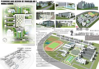 PLANNING AND DESIGN OF YANGLUO NO.1
MIDDLE SCHOOL
 