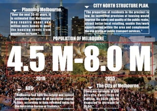 "Over the next 30-40 years, it
is estimated that Melbourne
m a y r e q u i r e a b o u t o n e
million more homes to meet
the housing needs from
population increase "
There are currently 10,579
private dwellings in
Carlton. By 2036, this is
expected to increase to
14,041."
"The proportion of residents in the precinct is
low. An increased provision of housing would
improve the safety and quality of the public realm,
attract better local retailing, enable live/work
opportunities within the area and complement
the trip profile of public transport services.."
"Melbourne had both the largest and fastest
population increase of all Australian capital
cities, according to data released today by
the Australian Bureau of Statistics."
Planning Melbourne.
ABS
The City of Melbourne.
2016 2055
CITY NORTH STRUCTURE PLAN.
POPULATION OF MELBOURNE
4.5 M-8.0 M
 
