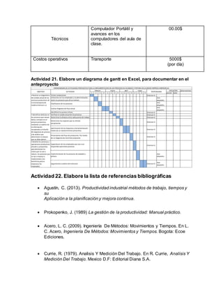 Técnicos
Computador Portátil y
avances en los
computadores del aula de
clase.
00.00$
Costos operativos Transporte 5000$
(por día)
Actividad 21. Elabore un diagrama de gantt en Excel, para documentar en el
anteproyecto
Actividad 22. Elabore la lista de referencias bibliográficas
 Agustín, C. (2013). Productividad industrial métodos de trabajo, tiempos y
su
Aplicación a la planificación y mejora continua.
 Prokopenko, J. (1989) La gestión de la productividad: Manual práctico.
 Acero, L. C. (2009). Ingeniería De Métodos: Movimientos y Tiempos. En L.
C. Acero, Ingeniería De Métodos: Movimientos y Tiempos. Bogota: Ecoe
Ediciones.
 Currie, R. (1979). Analisis Y Medición Del Trabajo. En R. Currie, Analisis Y
Medición Del Trabajo. Mexico D.F: Editorial Diana S.A.
observaciones
1 2 3 4 1 2 3 4 1 2 3 4 1 2 3 4 parcial total
Emerson A
Jose
alejandro
Jose
alejandro
Jose
alejandro
Emerson A
Emerson A
Emerson A
• Detallar los procesos u
operaciones productivos,
actuales y propuestos
para demostrar los
costos que se van a
reducir, los procesos que
se van a mejorar e
implementar y los
beneficios para la
empresa y los
empleados.
• Realizar un diagnóstico
del estado actual de los
procesos productivos de
la microempresa de
madera Emerson s.a.
Visitar instalaciones
entrevista con los empleados y la administración,
sobre los procesos que allí se realizan
Clasificacion de los procesos
realizar diagrama de flujo actual
identificar los puntos criticos
Verificar el estado actual de los procesos
Determinar la distacia entre cada puesto de trabajo
Presentacion del flujo de producción, Por medio
de un diagrama de recorrido propuesto
optimizacion de las maquinas y herramientas por
medio de un mantenimiento preventivo
mayo
RESPONSABLE
EJECUCION
CRONOGRAMA DE ACTIVIDADES PROPUESTAS PARA LA IMPLEMENTACION DE LOS PROCESOS DE ACABADO Y PINTURA EN LA MICRO EMPRESA EMERSON SA
OBJETIVO ACTIVIDAD
febrero marzo abril
• Identificar defectos en
los procesos que causan
fallas y retrasos en el
proceso productivo,
mediante un análisis de
la información
recuperada y el diseño
de diagramas de proceso
y de análisis que
determinen la mejora
que se debe aplicar.
Determinar los espacios que se utilizan
actualmente
Emerson A
Emerson A
seguimiento y analisis de evolucion
implementacion de los procesos de acabado y
pintura
Capacitacion de los empleados que van a ser
requeridos para estos procesos
Emerson A
Jose
alejandro
Emerson A
Emerson A
Jose
alejandro
 