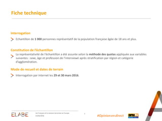 Interrogation
Fiche technique
2
Constitution de l’échantillon
Mode de recueil et dates de terrain
La représentativité de l...