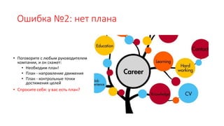Ошибка №2: нет плана
• Поговорите с любым руководителем
компании, и он скажет:
• Необходим план!
• План - направление движения
• План - контрольные точки
достижения целей
• Спросите себя: у вас есть план?
 