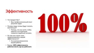 Эффективность
• Что продает Вас?
• Ваш профессиональный опыт
решения задач
• Почему люди готовы будут платить
вам больше?
• Потому, что они хотят, чтобы
именно в их компании
появился подобный человек.
• На чем они строят свои
предположения о вашей
эффективности?
• На анализе результатов
вашей работы
• Вывод: 100% эффективность
рабочем месте, где вы работаете
 
