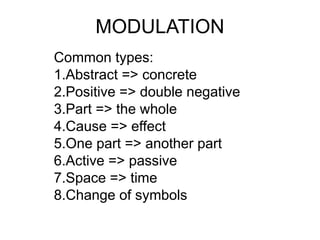 MODULATION
Common types:
1.Abstract => concrete
2.Positive => double negative
3.Part => the whole
4.Cause => effect
5.One part => another part
6.Active => passive
7.Space => time
8.Change of symbols
 