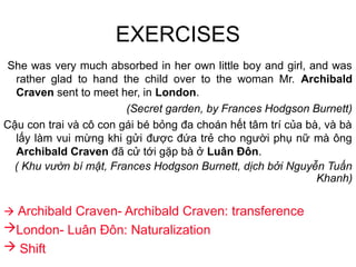 EXERCISES
She was very much absorbed in her own little boy and girl, and was
rather glad to hand the child over to the woman Mr. Archibald
Craven sent to meet her, in London.
(Secret garden, by Frances Hodgson Burnett)
Cậu con trai và cô con gái bé bỏng đa choán hết tâm trí của bà, và bà
lấy làm vui mừng khi gửi được đứa trẻ cho người phụ nữ mà ông
Archibald Craven đã cử tới gặp bà ở Luân Đôn.
( Khu vườn bí mật, Frances Hodgson Burnett, dịch bởi Nguyễn Tuấn
Khanh)
 Archibald Craven- Archibald Craven: transference
London- Luân Đôn: Naturalization
 Shift
 