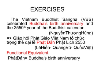EXERCISES
The Vietnam Buddhist Sangha (VBS)
celebrated Buddha’s birth anniversary and
the 2550th
year of the Buddhist calendar.
(NguyễnThượngHùng)
=> Giáo hội Phật Giáo Việt Nam tổ chức
trọng thể đại lễ Phật Đản Phật Lịch 2550
(LêHiền- QuangVũ- QuốcViệt)
Functional Equivalent
PhậtĐản= Buddha’s birth anniversary
 