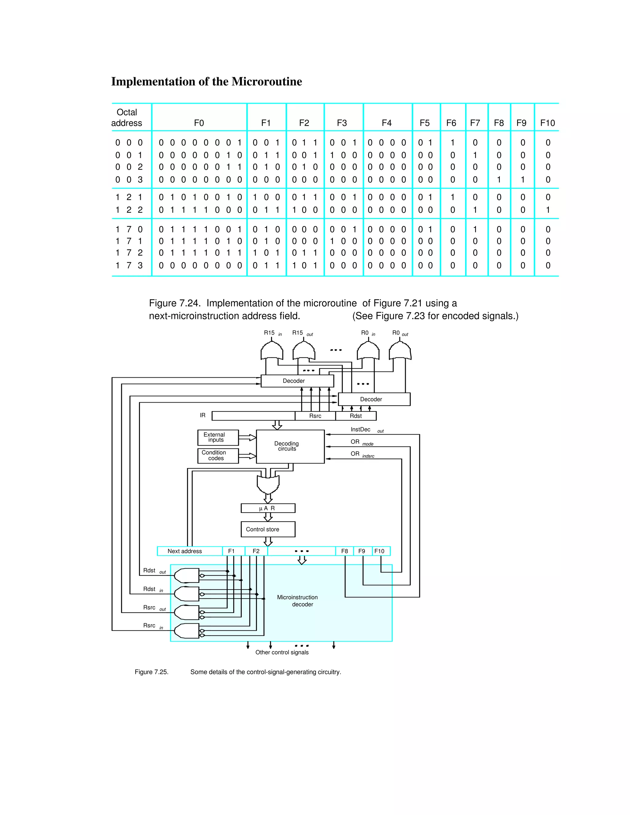 310471266 chapter-7-notes-computer-organization | PDF