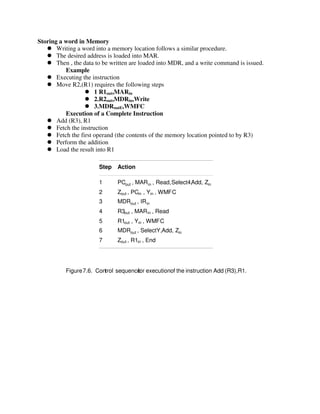 How To Write A R1 R2 R3 Writing Assignment 310471266 chapter-7-notes-computer-organization | PDF