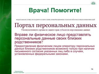 Врача! Помогите!


Вправе ли физическое лицо представлять
персональные данные своих близких
родственников?
Предоставление физическим лицом оператору персональных
данных близких родственников возможно только при наличии
письменного согласия указанных лиц либо в случаях,
установленных федеральными законами.




                                                     14
 