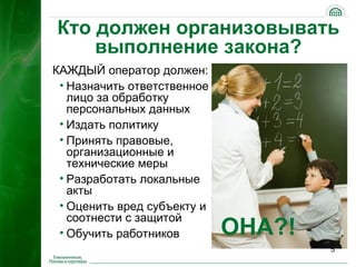 Кто должен организовывать
    выполнение закона?
КАЖДЫЙ оператор должен:
 • Назначить ответственное
   лицо за обработку
   персональных данных
 • Издать политику
 • Принять правовые,
   организационные и
   технические меры
 • Разработать локальные
   акты
 • Оценить вред субъекту и
   соотнести с защитой
 • Обучить работников        ОНА?!
                                     5
 