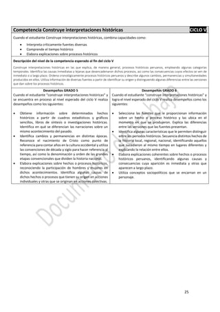 25
Competencia Construye interpretaciones históricas CICLO V
Cuando el estudiante Construye interpretaciones históricas, combina capacidades como:
 Interpreta críticamente fuentes diversas
 Comprende el tiempo histórico
 Elabora explicaciones sobre procesos históricos
Descripción del nivel de la competencia esperado al fin del ciclo V
Construye interpretaciones históricas en las que explica, de manera general, procesos históricos peruanos, empleando algunas categorías
temporales. Identifica las causas inmediatas y lejanas que desencadenaron dichos procesos, así como las consecuencias cuyos efectos se ven de
inmediato o a largo plazo. Ordena cronológicamente procesos históricos peruanos y describe algunos cambios, permanencias y simultaneidades
producidos en ellos. Utiliza información de diversas fuentes a partir de identificar su origen y distinguiendo algunas diferencias entre las versiones
que dan sobre los procesos históricos.
Desempeños GRADO 5
Cuando el estudiante “construye interpretaciones históricas” y
se encuentra en proceso al nivel esperado del ciclo V realiza
desempeños como los siguientes:
 Obtiene información sobre determinados hechos
históricos a partir de cuadros estadísticos y gráficos
sencillos, libros de síntesis o investigaciones históricas.
Identifica en qué se diferencian las narraciones sobre un
mismo acontecimiento del pasado.
 Identifica cambios y permanencias en distintas épocas.
Reconoce el nacimiento de Cristo como punto de
referencia para contar años en la cultura occidental y utiliza
las convenciones de década y siglo para hacer referencia al
tiempo, así como la denominación y orden de las grandes
etapas convencionales que dividen la historia nacional.
 Elabora explicaciones sobre hechos o procesos históricos,
reconociendo la participación de hombres y mujeres en
dichos acontecimientos. Identifica algunas causas de
dichos hechos o procesos que tienen su origen en acciones
individuales y otras que se originan en acciones colectivas.
Desempeños GRADO 6
Cuando el estudiante “construye interpretaciones históricas” y
logra el nivel esperado del ciclo V realiza desempeños como los
siguientes:
 Selecciona las fuentes que le proporcionan información
sobre un hecho o proceso histórico y las ubica en el
momento en que se produjeron. Explica las diferencias
entre las versiones que las fuentes presentan.
 Identifica algunas características que le permiten distinguir
entre los periodos históricos. Secuencia distintos hechos de
la historia local, regional, nacional, identificando aquellos
que sucedieron al mismo tiempo en lugares diferentes y
explicando la relación entre ellos.
 Elabora explicaciones coherentes sobre hechos o procesos
históricos peruanos, identificando algunas causas y
consecuencias cuya aparición es inmediata y otras que
aparecen a largo plazo.
 Utiliza conceptos sociopolíticos que se encarnan en un
personaje.
 