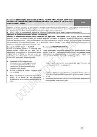 189
Competencia “CONSTRUYE SU IDENTIDAD COMO PERSONA HUMANA, AMADA POR DIOS, DIGNA, LIBRE Y
TRASCENDENTE, COMPRENDIENDO LA DOCTRINA DE SU PROPIA RELIGIÓN, ABIERTO AL DIÁLOGO CON LAS
QUE LE SON MÁS CERCANAS.” Ciclo V
Cuando el estudiante “construye su identidad como persona humana, amada por dios, digna, libre y trascendente, comprendiendo la
doctrina de su propia religión, abierto al diálogo con las que le son más cercanas.” combina las siguientes capacidades:
 Conoce a Dios y asume su identidad religiosa como persona digna, libre y trascendente.
 Cultiva y valora las manifestaciones religiosas de su entorno argumentando su fe de manera comprensible y respetuosa.
Descripción del nivel de la competencia esperado al fin del ciclo V
Construye su identidad como persona humana, amada por Dios, digna, libre y trascendente, cuando reconoce que Dios propone un
programa de vida y unas normas de amor, que respetan la dignidad y la libertad de la persona. Muestra su amor a Dios y al prójimo
realizando diferentes acciones u obras de caridad. Explica la acción de Dios Padre, la misión de Jesús y la acción amorosa del Espíritu Santo
con el crecimiento personal y espiritual propio y de los demás seres humanos llamados a buscar el bien. Reconoce la obra o acción que
realizan sus semejantes inspirados por el Espíritu Santo.
Desempeños QUINTO GRADO DE PRIMARIA
Cuando el estudiante “construye su identidad como
persona humana, amada por Dios, digna, libre y
trascendente, comprendiendo la doctrina de su propia
religión, abierto al diálogo con las que le son más
cercanas” y se encuentra en proceso al nivel esperado del
ciclo V realiza desempeños como los siguientes:
 Descubre en los demás y en sí mismo
comportamientos, actitudes y gestos que lo
acercan o alejan del amor de Dios y asume
compromisos de cambio para mejorar las
relaciones con su entorno.
 Practica los valores y virtudes cristianos como
norma de vida.
 Explica el rol del laico en su actuación como cristiano
inserto en el mundo de hoy participando
activamente en las ceremonias religiosas y actos de
culto.
Desempeños SEXTO GRADO DE PRIMARIA
Cuando el estudiante “construye su identidad como persona humana, amada
por Dios, digna, libre y trascendente, comprendiendo la doctrina de su propia
religión, abierto al diálogo con las que le son más cercanas” y logra el nivel
esperado del ciclo VI realiza desempeños como los siguientes:
 Reconoce su fe en Jesucristo y se esfuerza por seguir fielmente sus
enseñanzas, animando a otros a seguirlas.
 Explica que la Iglesia es la gran familia del Pueblo Santo de Dios y valora su
acción misionera en el mundo, abierta al diálogo con los demás hermanos
en la fe.
 Analiza las enseñanzas de las virtudes cristianas y asume el compromiso de
vivirlas animado por el Espíritu Santo.
 