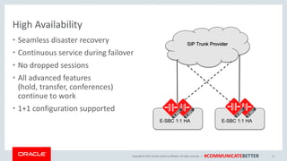 Copyright © 2017, Oracle and/orits affiliates. All rights reserved. | #COMMUNICATEBETTER
High Availability
• Seamless disaster recovery
• Continuous service during failover
• No dropped sessions
• All advanced features
(hold, transfer, conferences)
continue to work
• 1+1 configuration supported
12
E-SBC 1:1 HA E-SBC 1:1 HA
SIP Trunk Provider
 